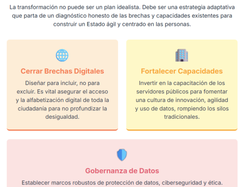 En los medios | IA en el Estado: ¿Chatbots que resuelven todo?